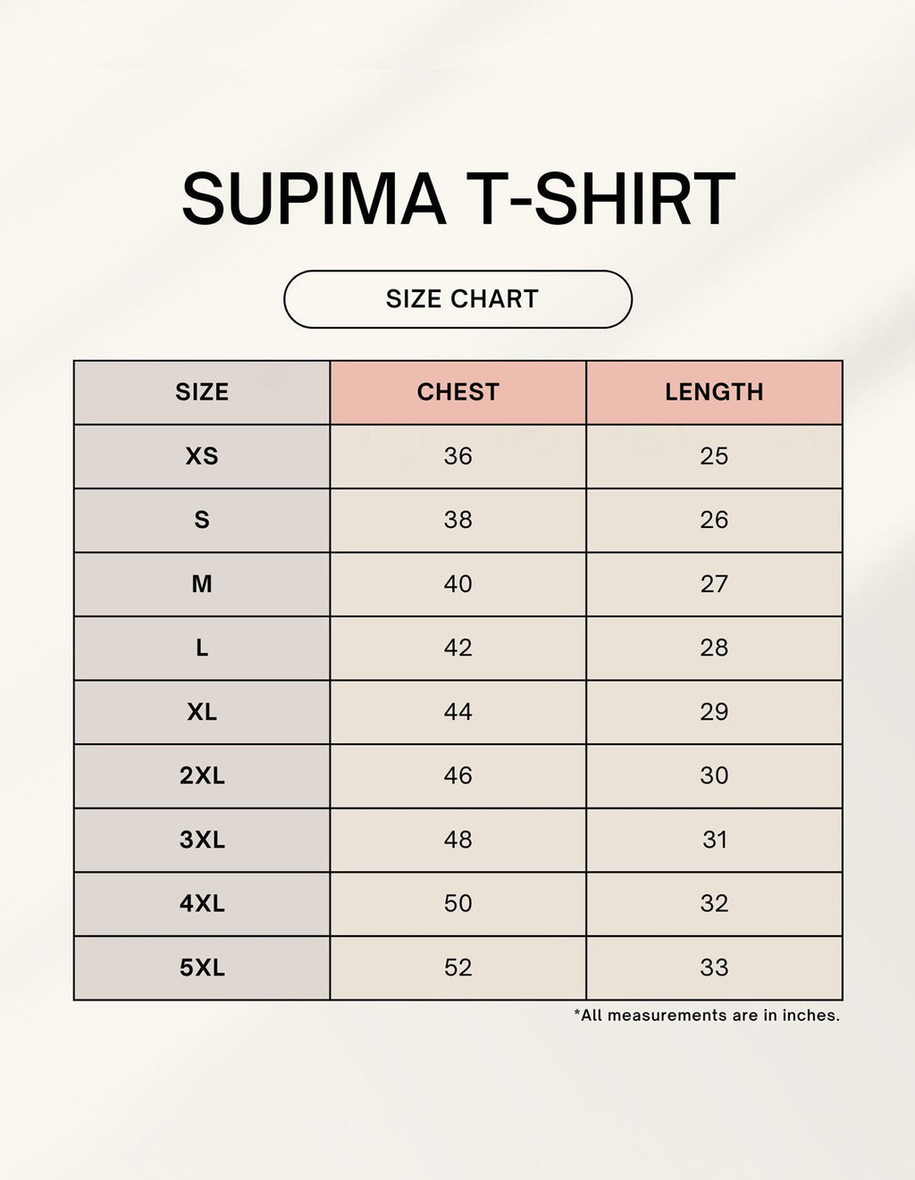 CosmoOtaku Supima cotton t-shirt size chart showing chest and length measurements in inches for sizes XS to 5XL
